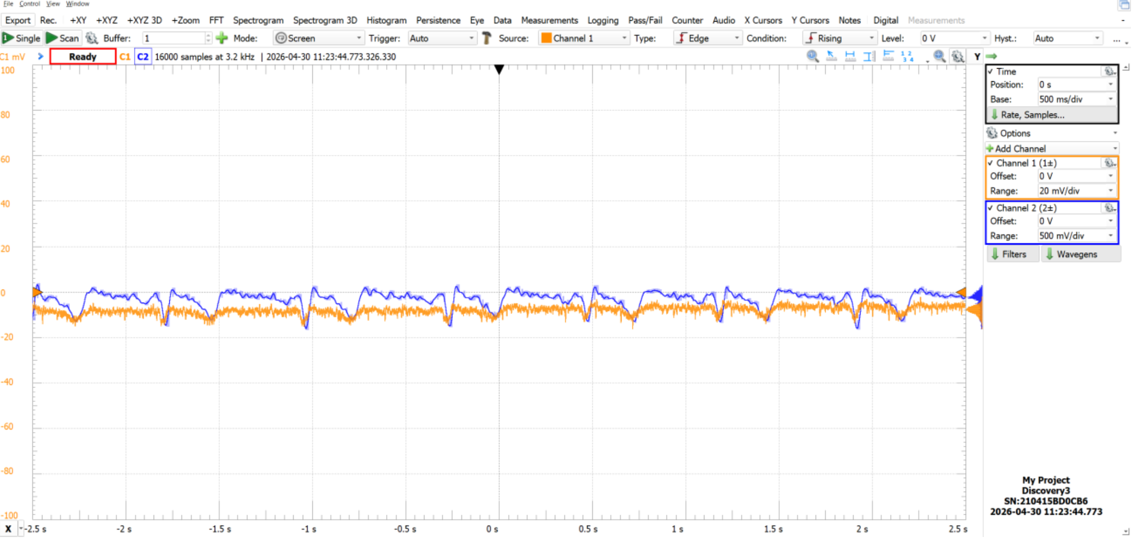 Measured ECG waveform from completed heart monitor