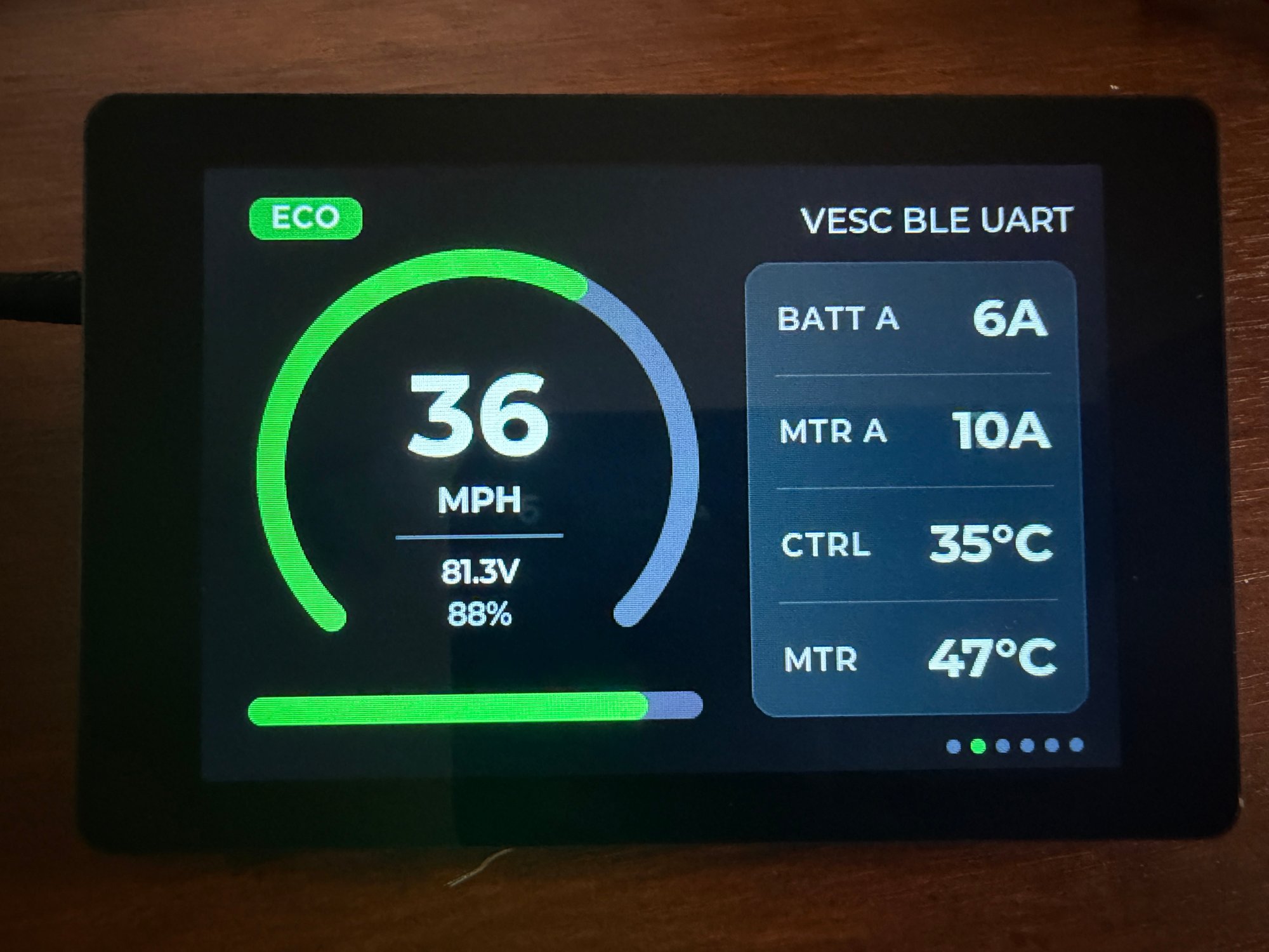 The display's dashboard page: a green ECO badge and the connected device name, VESC BLE UART, across the top; a green speed arc around 36 MPH with 81.3 V and 88% beneath it; a battery bar; and a card listing 6 A battery current, 10 A motor current, and controller and motor temperatures of 35 °C and 47 °C