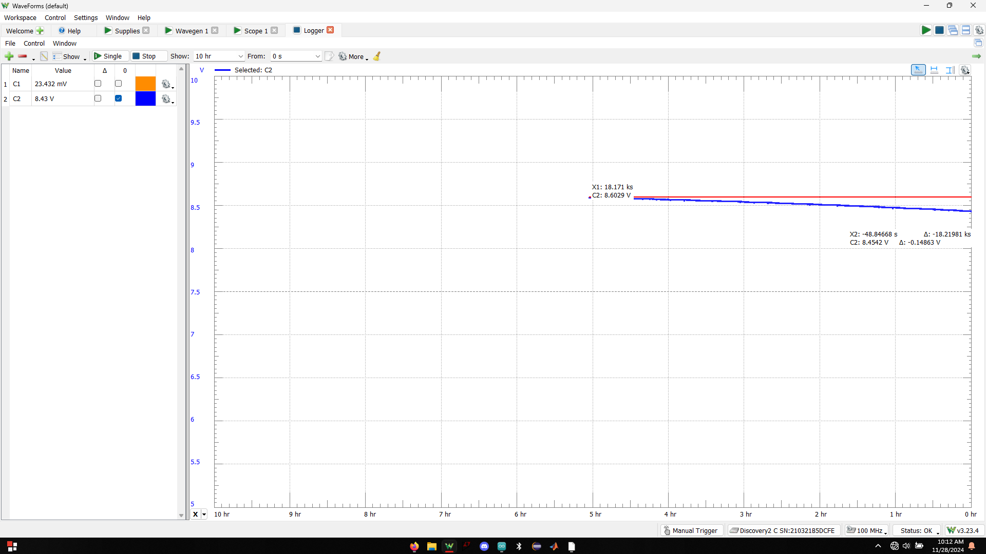 A logger plot of battery voltage over a 5-hour window, decaying almost linearly from 8.6029 V to 8.4542 V